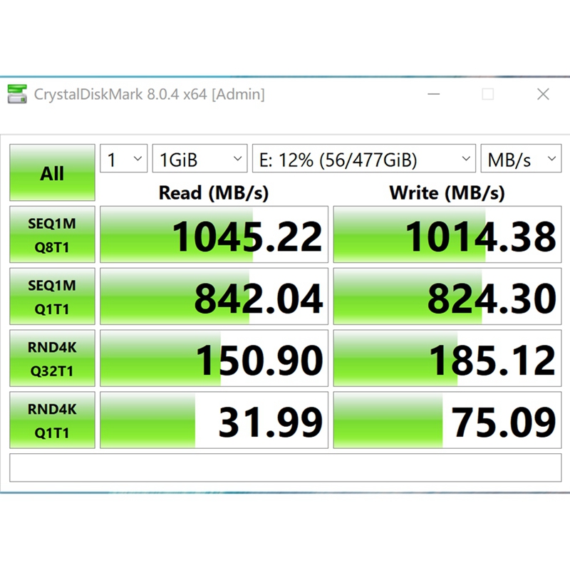 M2 SSD Case M.2 To USB 3.1 Gen - огляд і ціна B & J Florist Supply Linwood